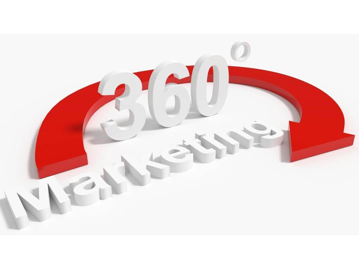 360 Derece Marka Yönetimi ile Tutarlı İletişim Stratejileri Oluşturma