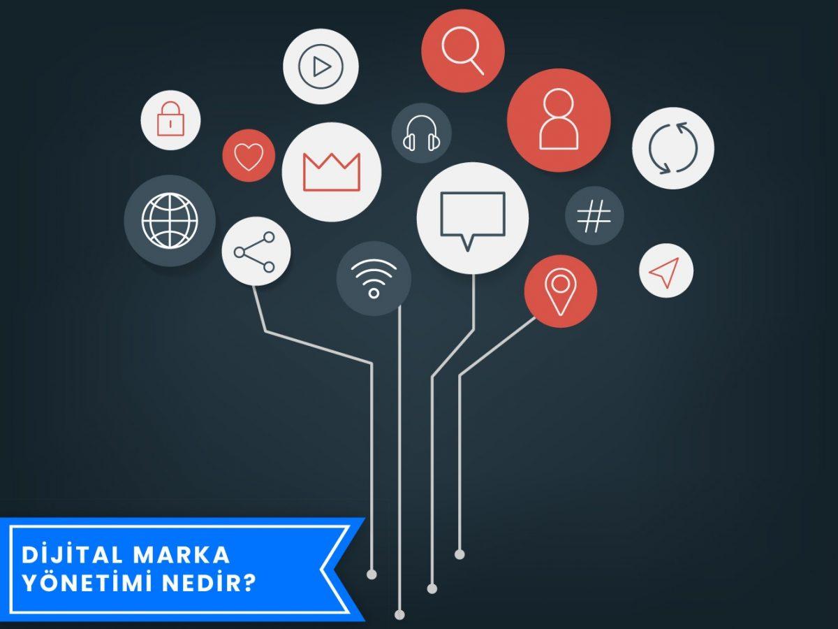 Dijital Marka Yönetimi: Çevrimiçi İtibarınızı Güçlendirmenin Yolları
